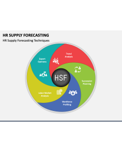 HR Supply Forecasting PPT Slide 1