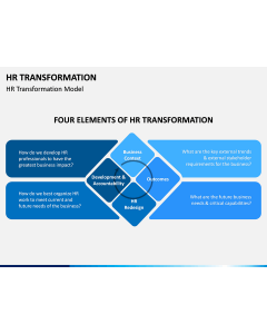 HR Transformation PPT Slide 1