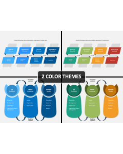 HR Value Chain PPT Cover Slide