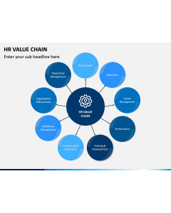 HR Value Chain PPT Slide 1