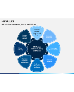 HR Values PPT Slide 1