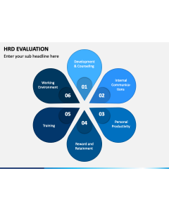 HRD Evaluation PPT Slide 1