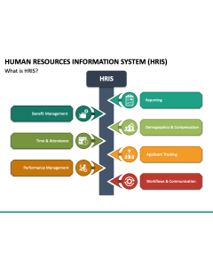 HRIS PPT Slide 1