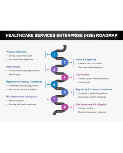 HSE Roadmap PPT Thumbnail