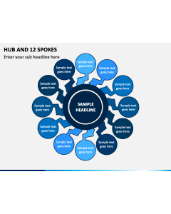Hub And 12 Spokes PPT Slide 1