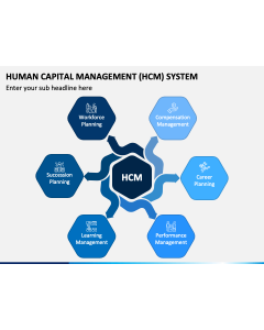 Human Capital Management System PPT Slide 1