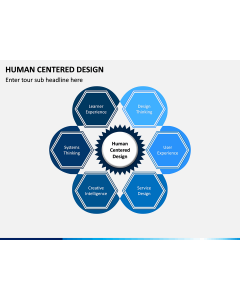 Human Centered Design PPT Slide 1