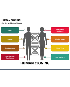 Human Cloning PPT Slide 1