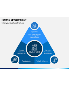 Human Development PPT Slide 1