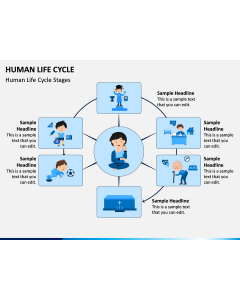 Human Life Cycle PPT Slide 1