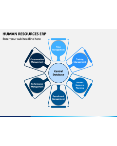 Human Resources ERP PPT Slide 1