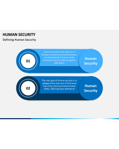 Human Security PPT Slide 1