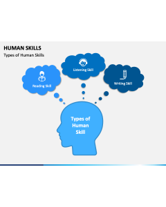 Human Skills Slide 1