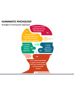 Humanistic Psychology PPT Slide 1