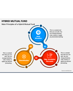 Hybrid Mutual Fund PPT Slide 1