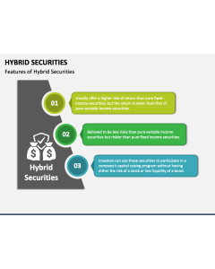 Hybrid Securities PPT Slide 1