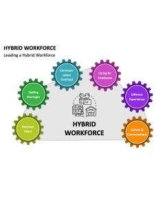 Hybrid Workforce PowerPoint Slide 1