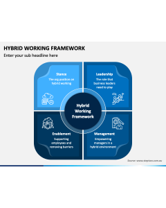 Hybrid Working Framework PPT Slide 1