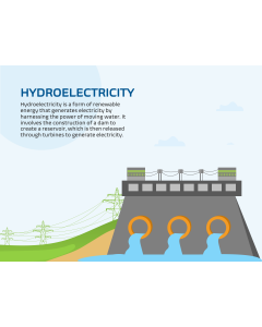 Hydroelectricity PPT Slide 1