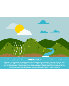 Hydrology PPT Slide 1