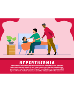 Hyperthermia PPT Slide 1