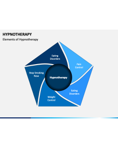 Hypnotherapy PPT Slide 1