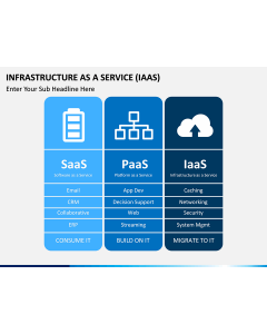 Infrastructure as a service PPT slide 1
