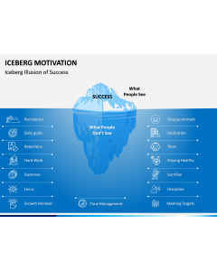 Iceberg Motivation PPT Slide 1