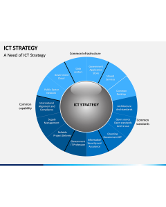 ICT Strategy PPT Slide 1