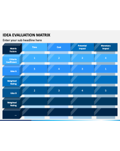 Idea Evaluation Matrix PPT Slide 1
