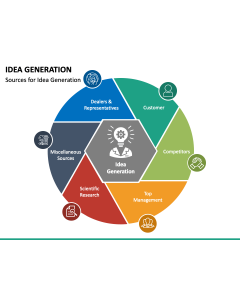 Idea Generation PPT Slide 1
