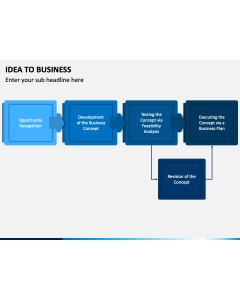 Idea To Business PPT Slide 1