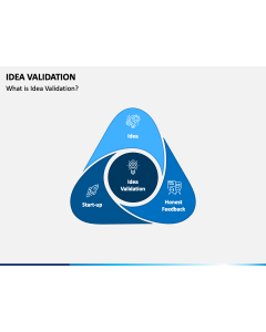 Idea Validation PPT Slide 1