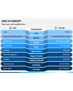 Idea Vs Concept PPT Slide 1