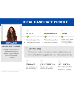 Ideal Candidate Profile PPT Thumbnail