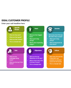 Ideal Customer Profile PPT Slide 1