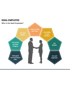 Ideal Employee PPT Slide 1