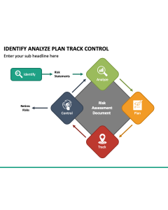 Identify Analyze Plan Track Control PPT Slide 1