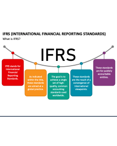 International Financial Reporting Standards (IFRS) PPT Slide 1