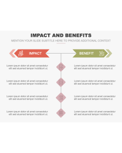 Impact and Benefits PPT Thumbnail