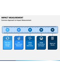Impact Measurement PPT Slide 1