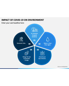 Impact of Covid 19 On Environment PPT Slide 1