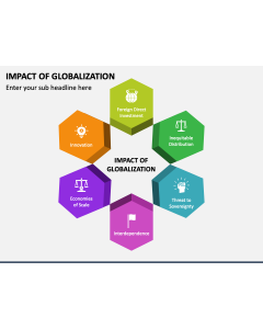Impact of Globalization PPT Slide 1