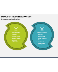 Impact of the Internet on Kids PPT Slide 1