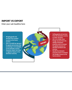 Import Vs Export PPT Slide 1