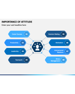 Importance of Attitude PPT Slide 1