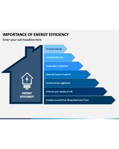 Importance of Energy Efficiency PPT Slide 1