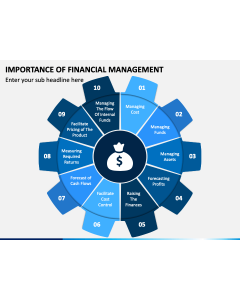 Importance of Financial Management PPT Slide 1