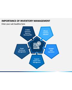 Importance of Inventory Management PPT Slide 1