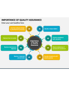 Importance of Quality Assurance PPT Slide 1